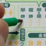 リスクの最小化