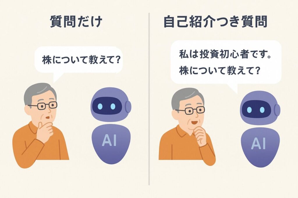 「質問だけ vs 自己紹介つき質問の比較